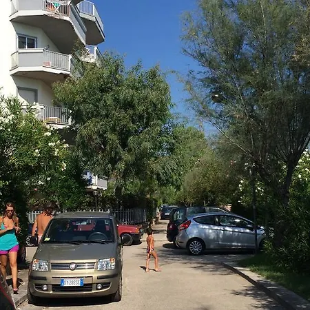 Praticamente Sulla Vasto